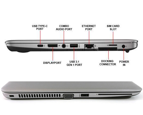 پورت های HP EliteBook 840 G4